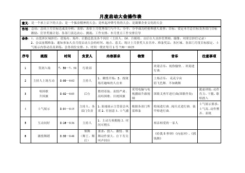 每月启动大会操作流程