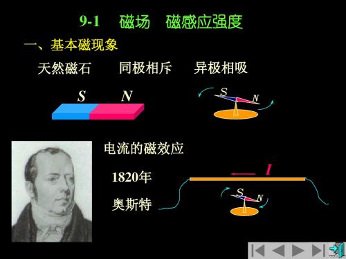 9稳恒磁场与电磁场的相对性