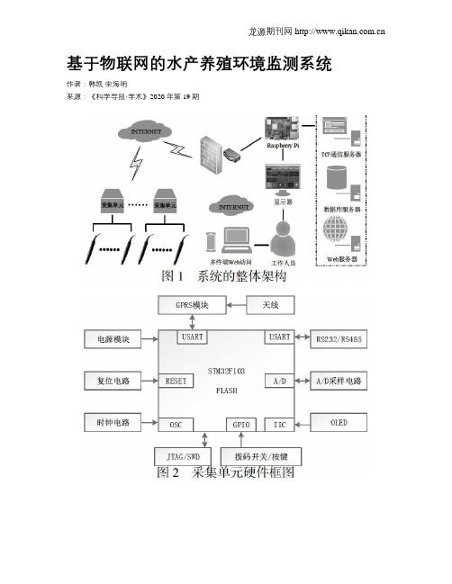 基于物联网的水产养殖环境监测系统