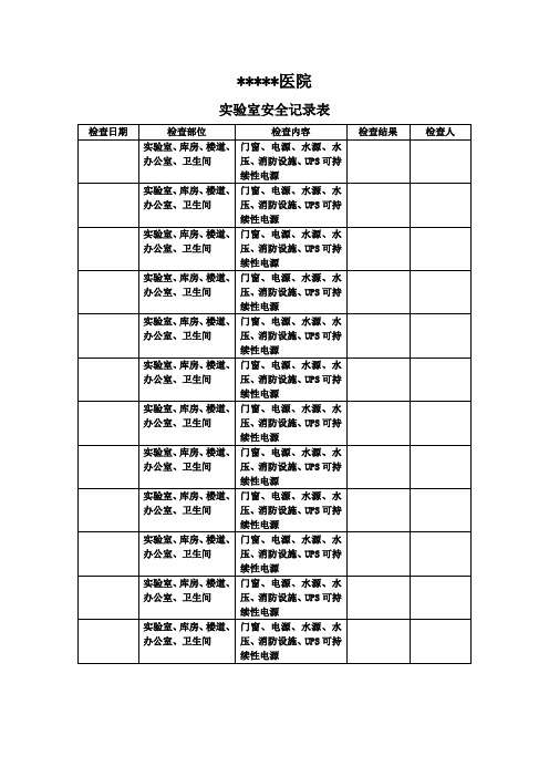 实验室安全检查记录表