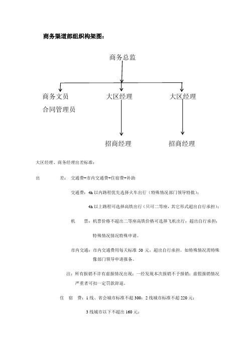 最新全国城市一二三四五六线分布