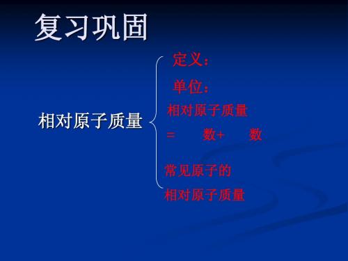 _物质在水中的溶解PPT课件