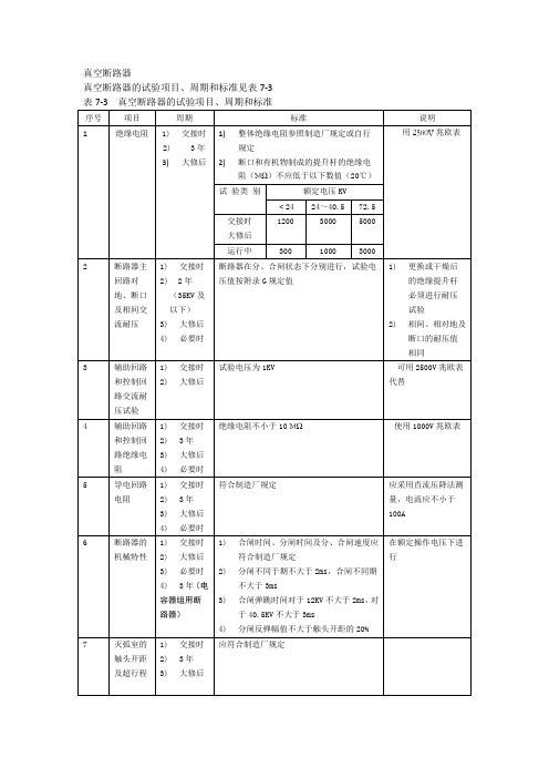 真空开关交接试验规定