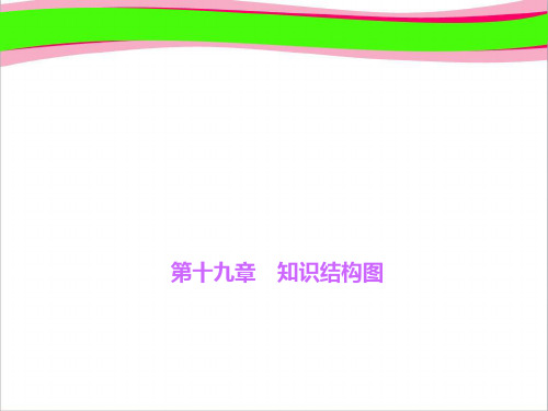 第十九章 知识结构图   教学课件 衡水中学内部资料