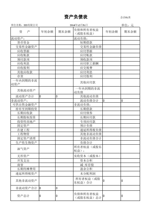 最新资产负债表、利润表空白表下载