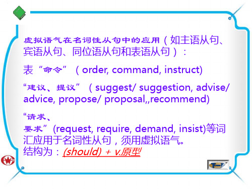 虚拟语气在名词性从句中的应用