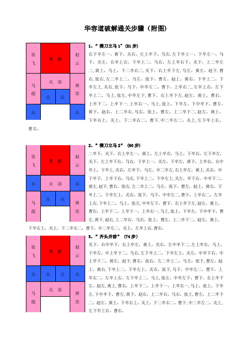 华容道24局最佳解法53238