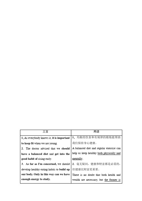 2021高考一轮人教版英语 必修3 Unit 2  Healthy eating
