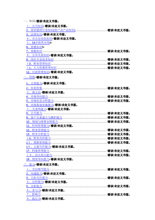 常见胜任力素质定义词典库