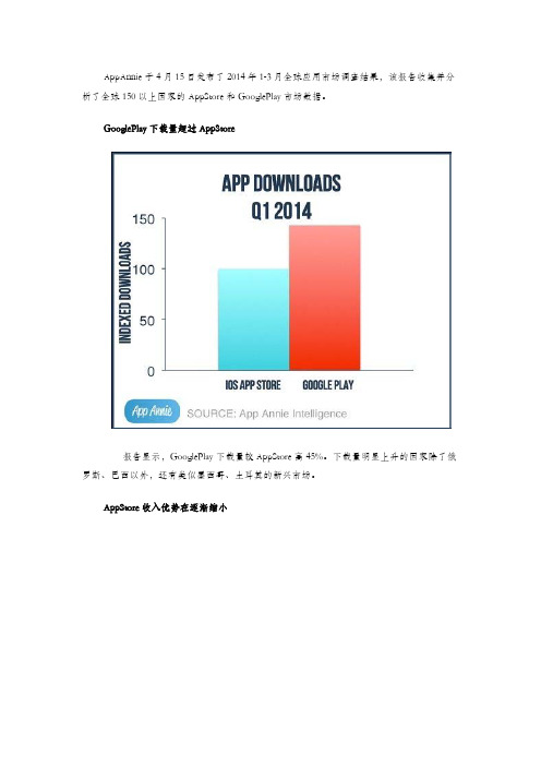 全球APP市场Q1报告
