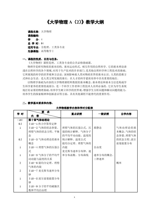 大学物理教学大纲(64学时)