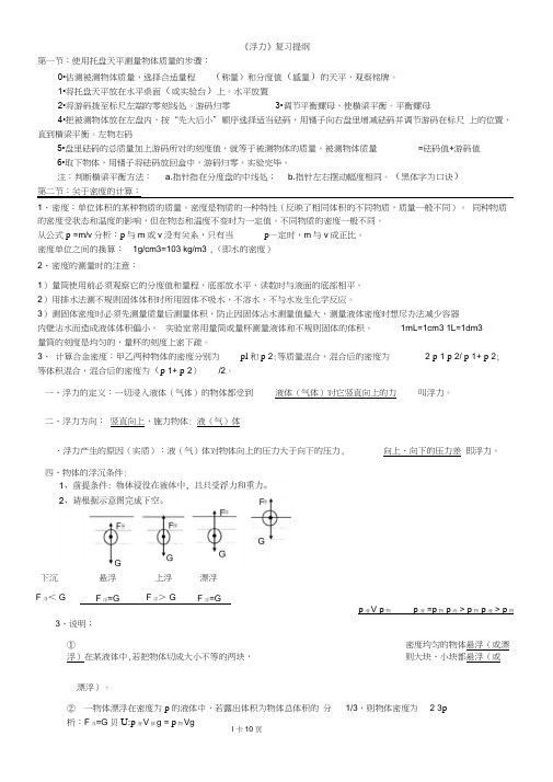 八年级物理浮力复习知识点、题型整理及答案,推荐文档