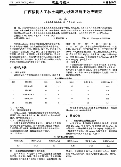 广西桉树人工林土壤肥力状况及施肥效应研究
