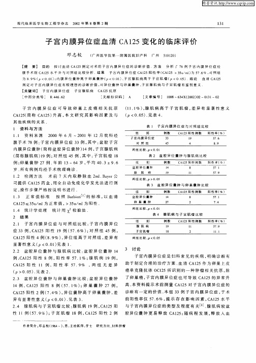 子宫内膜异位症血清CA125变化的临床评价