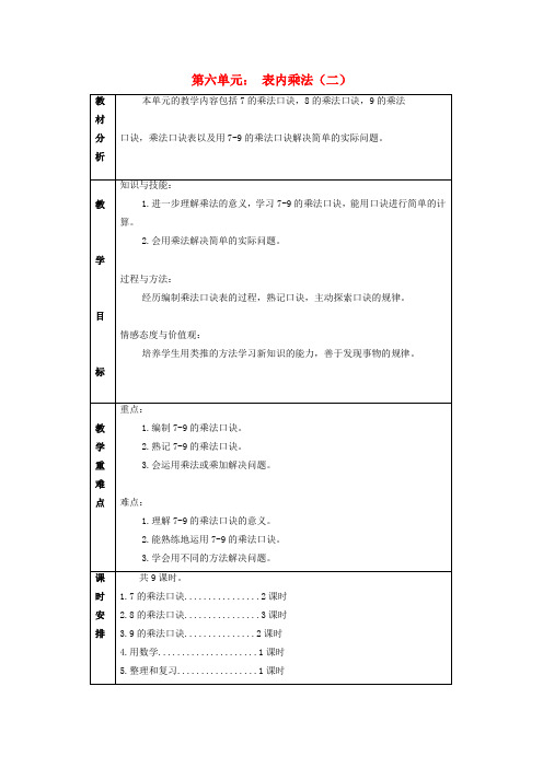二年级数学上册5的乘法口诀教案西师大版