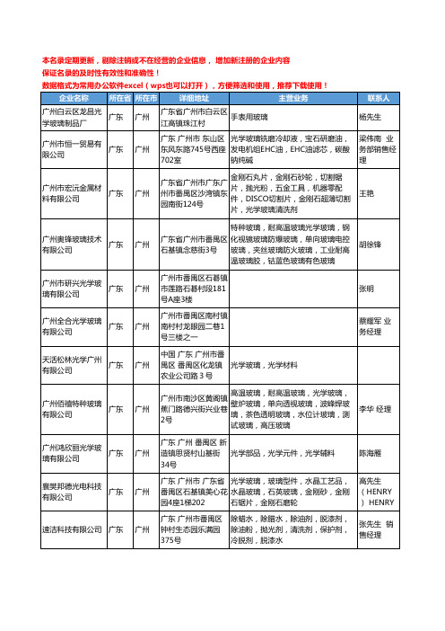 2020新版广东省广州光学玻璃工商企业公司名录名单黄页大全24家