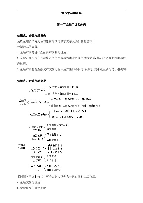 初级经济师金融第四章金融市场(1)