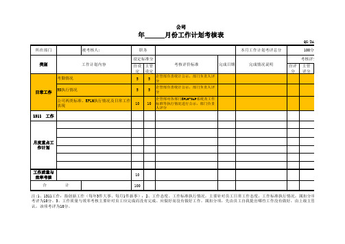 日常工作绩效考核表