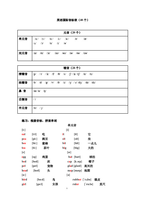 48个音标及对应单词拼读(已整理)