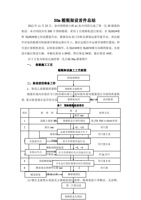 30m小箱梁架设首件总结共6页word资料
