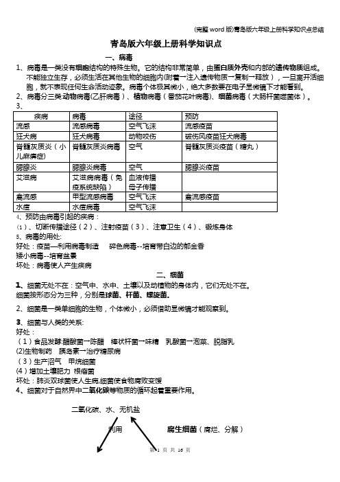 (完整word版)青岛版六年级上册科学知识点总结