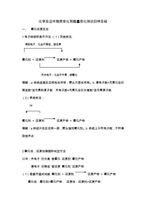 化学反应中物质变化和能量变化知识归纳总结