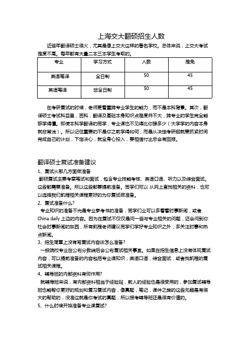 上海交大翻硕招生人数