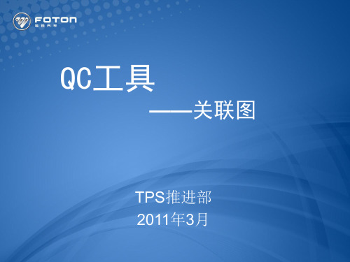QC工具之关联图