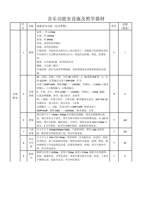 音乐功能室设施及教学器材.pdf