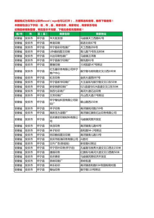 2020新版安徽省安庆市怀宁县印刷工商企业公司商家名录名单黄页联系电话号码地址大全28家