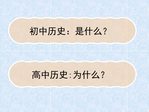 高中历史人教版必修一 第一单元 第1课 夏、商、西周的政治制度课件(共29张)