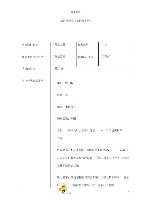 精品人力资源HR资料：工作分析表(工程部主管)