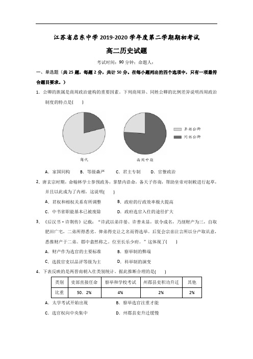 江苏省启东中学2019-2020学年高二下学期期初考试历史试题(含答案)