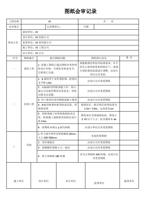 图纸会审记录范例