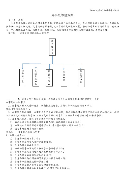 (word完整版)办事处筹划方案