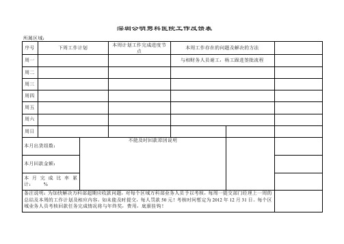 深圳公明男科医院工作反馈表