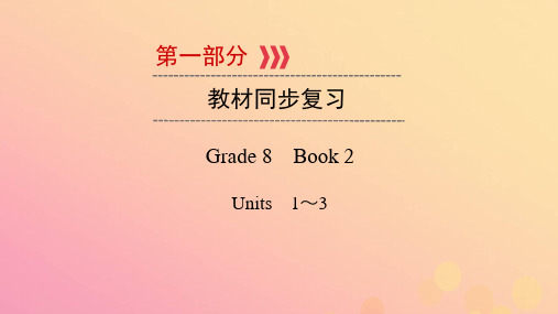 (贵阳专用)2019中考英语总复习第1部分教材同步复习Grade8book2Units1_3课件