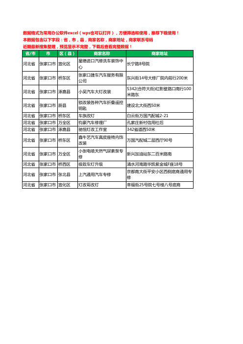 2020新版河北省张家口市汽车改装工商企业公司商家名录名单联系电话号码地址大全12家