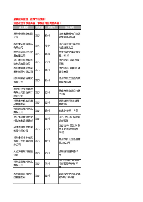 江苏省塑料制品玩具工商公司商厂家企业名录名单联系方式大全227家