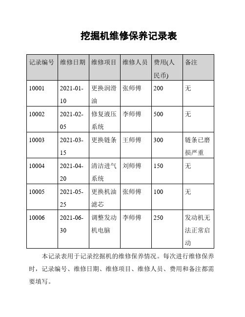 挖掘机维修保养记录表