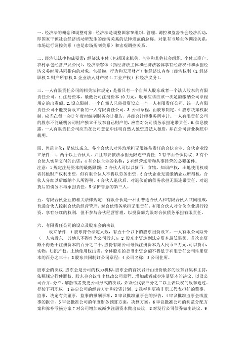 经济法通论要点
