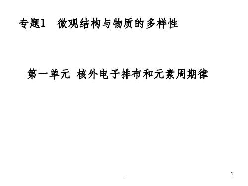 苏教版高一化学必修二《核外电子排布 元素周期律》1完整PPT课件