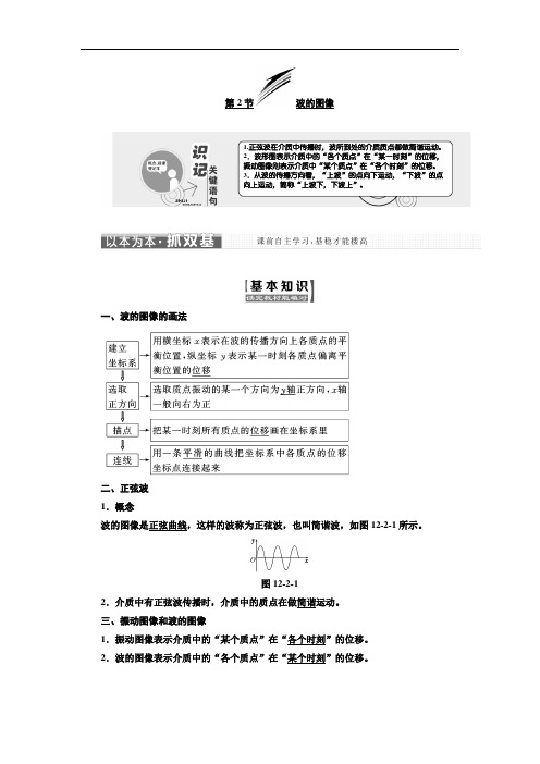 人教版选修3-4教学案：第12章 第2节 波的图像 Word版含解析
