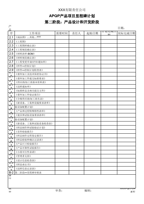 APQP第二阶段—里程碑计划