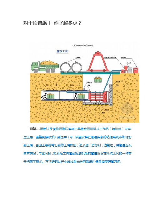 顶管施工图解