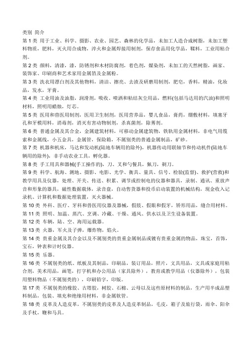 类别1-35