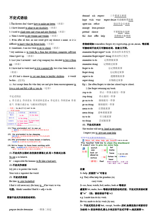 英语不定式语法(含练习)