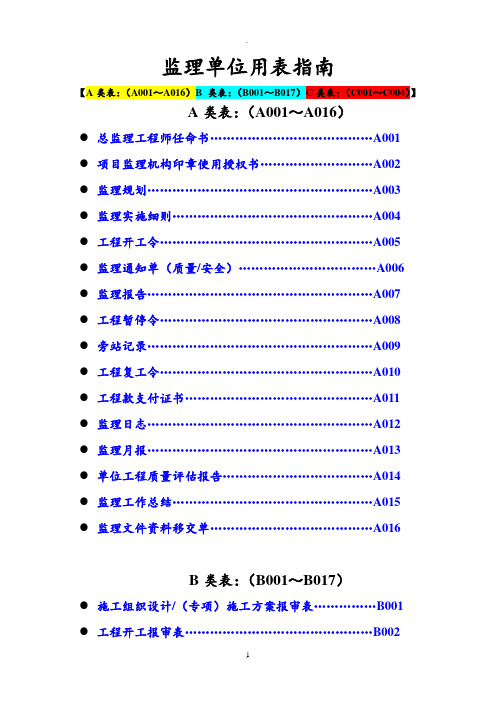 建设工程监理单位全套用表-四川建龙软件表格2015615(DOC)