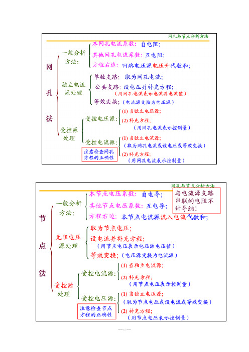 直流电路复习练习题及答案