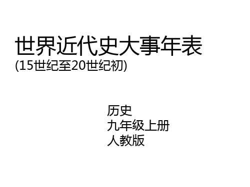 九上  世界近代史大事年表
